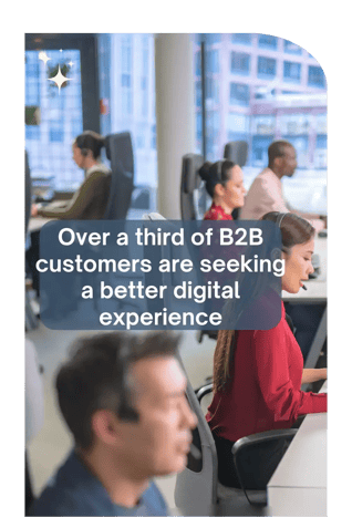 B2B Customer service 