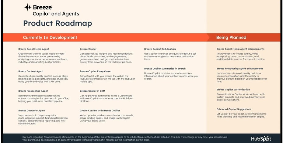 Breeze roadmap