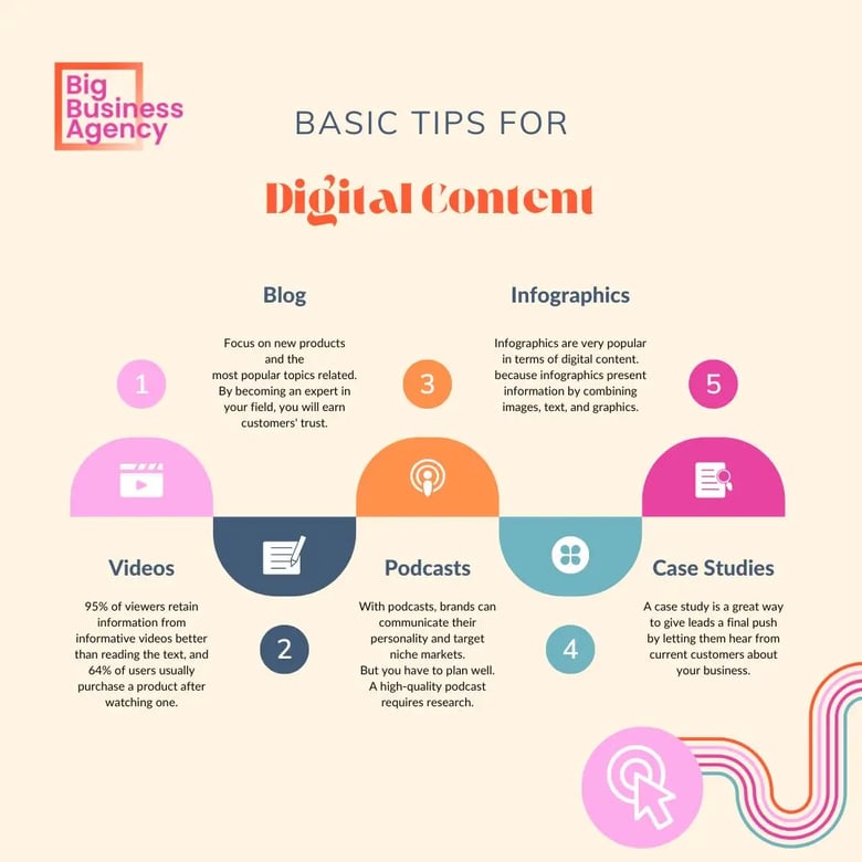 Digital Content Tips