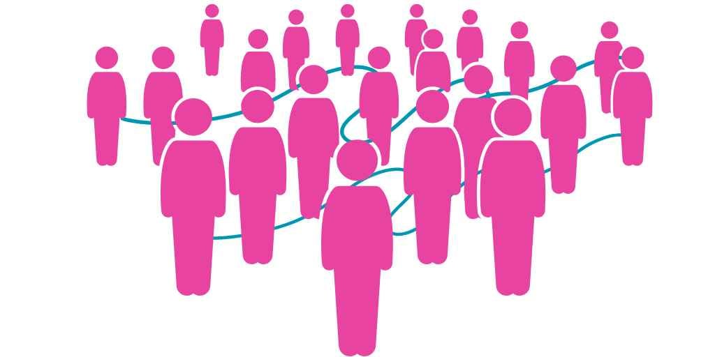 Multithreaded sales campaigns