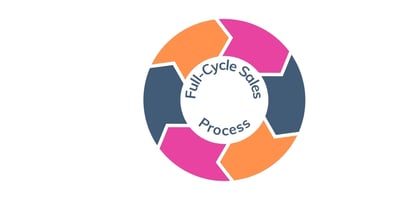 full cycle sales orange and pink