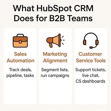 hubspot-crm-1