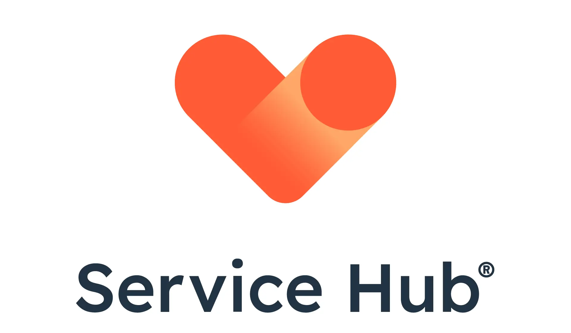 What Is The New HubSpot Service Hub 2 0 What Is The New HubSpot Service Hub 2 0